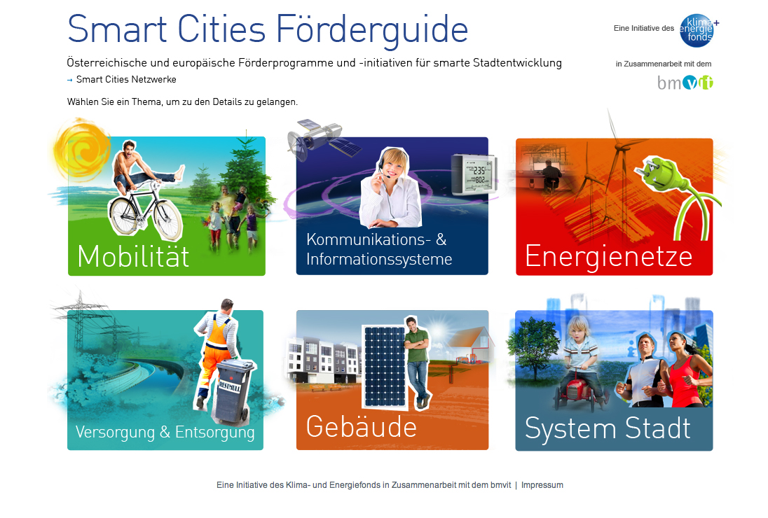 Startseite Förderguide im Rahmen der Smart Cities Initiative