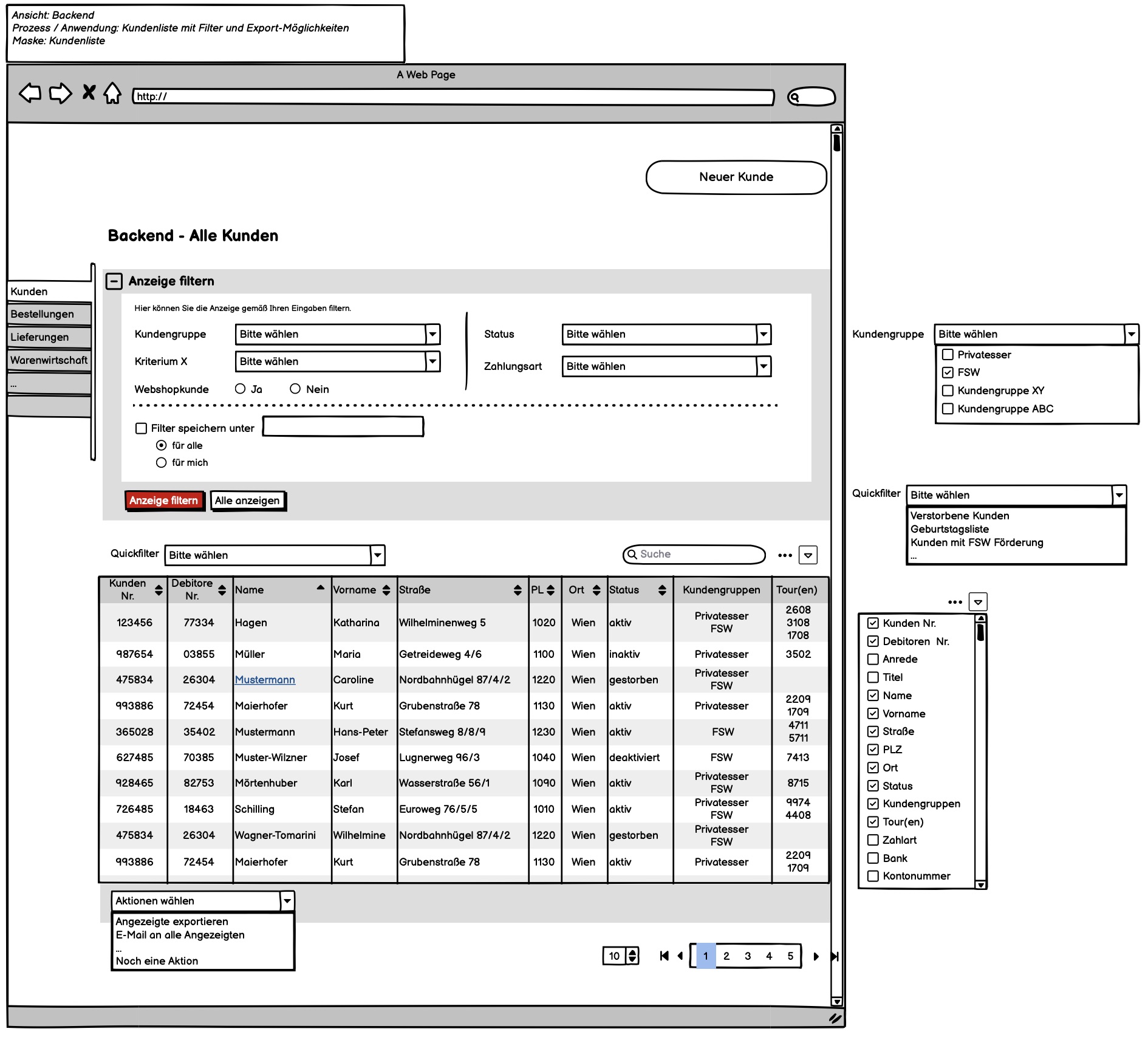 Gourmet Backend: Übersicht alle Kunden